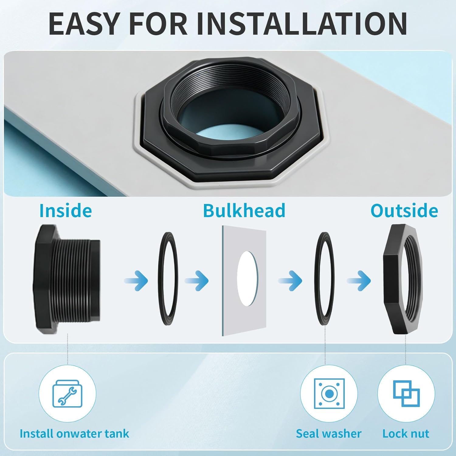 1 Pcs 4 Inch Bulkhead Fitting, PVC Water Tank Connector Kit, Threaded Bulkhead Connector, Suitable for Rain Barrels, Water Tanks, Aquariums and Swimming Pools.