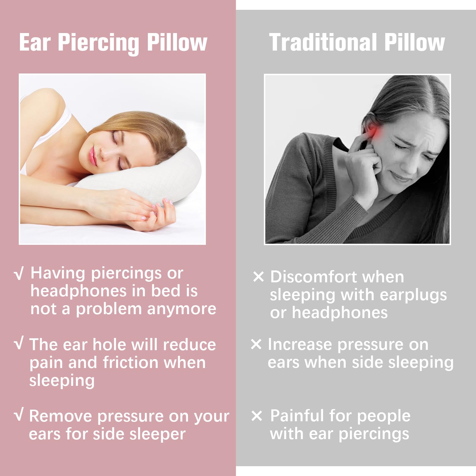 RoamReady Ear Piercing Pillow for Side Sleepers Ear Pillows with Holes for Pain Earring Inflammation Pressure Sores - Image 4