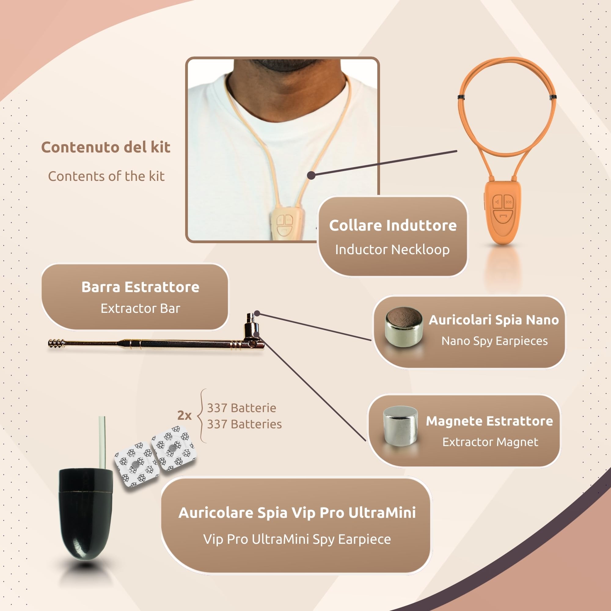 PingaOculto Auricolari Bluetooth Telefono (Nano V4 + Vip Pro UltraMini) | 2 microauricolari (Nano e Vip Pro UltraMini), Senza fili, Microfono integrato, Pulsante multifunzione, Registrazioni