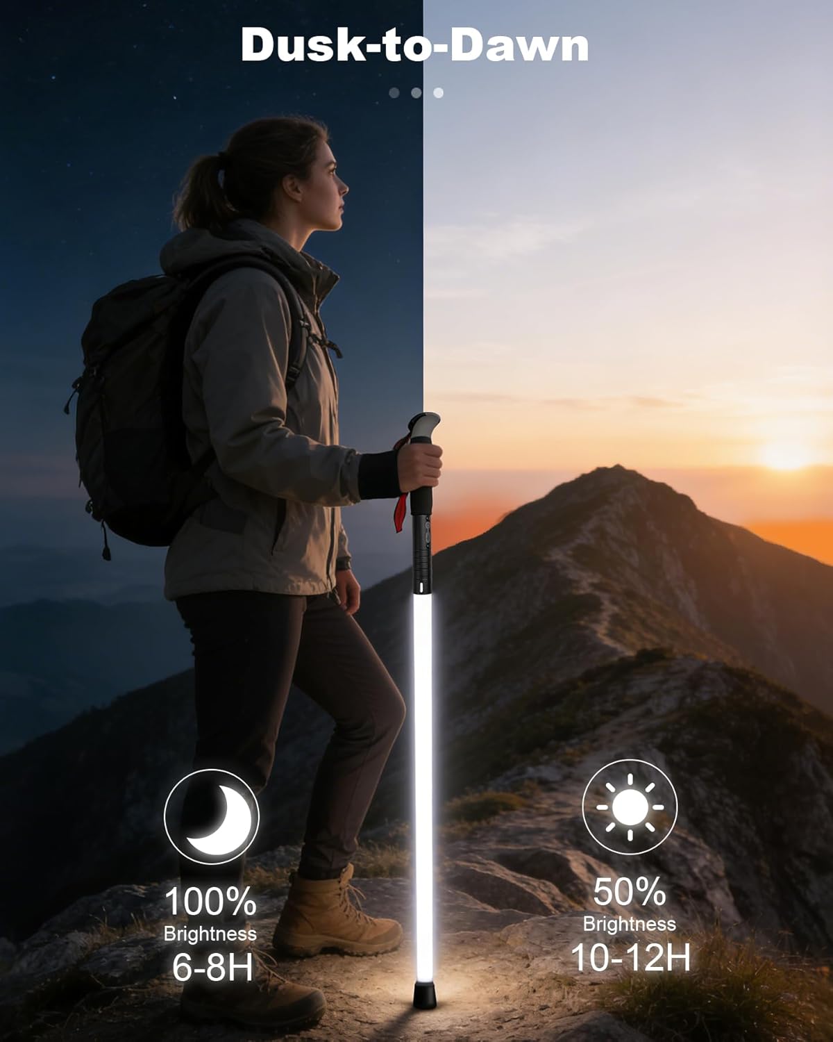Luminous Hiking Poles - Bright Walking with Aerospace-Grade Aluminum, Perfect for Night Hiking Stick, Camping & Trekking, Ideal for Seniors & Outdoor Enthusiasts