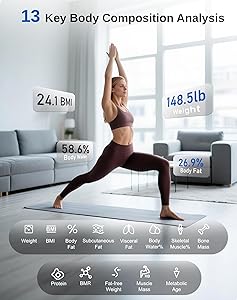 GE Smart Scale for Body Fat, BMI Muscle Mass Digital Bathroom Weight Scales Bluetooth Electronic Body Composition Monitor for People with App Large Display, Accurate 400lb Weighing