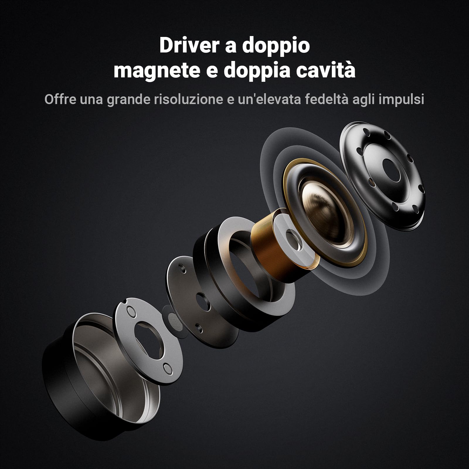 Fosi Audio IM4 Auricolari HiFi IEM con struttura aperta, driver in berillio da 10 mm, doppio magnete N52 e doppia camera, cavo staccabile a 2 pin bilanciato da 3,5 mm, per studio/musica, Argento
