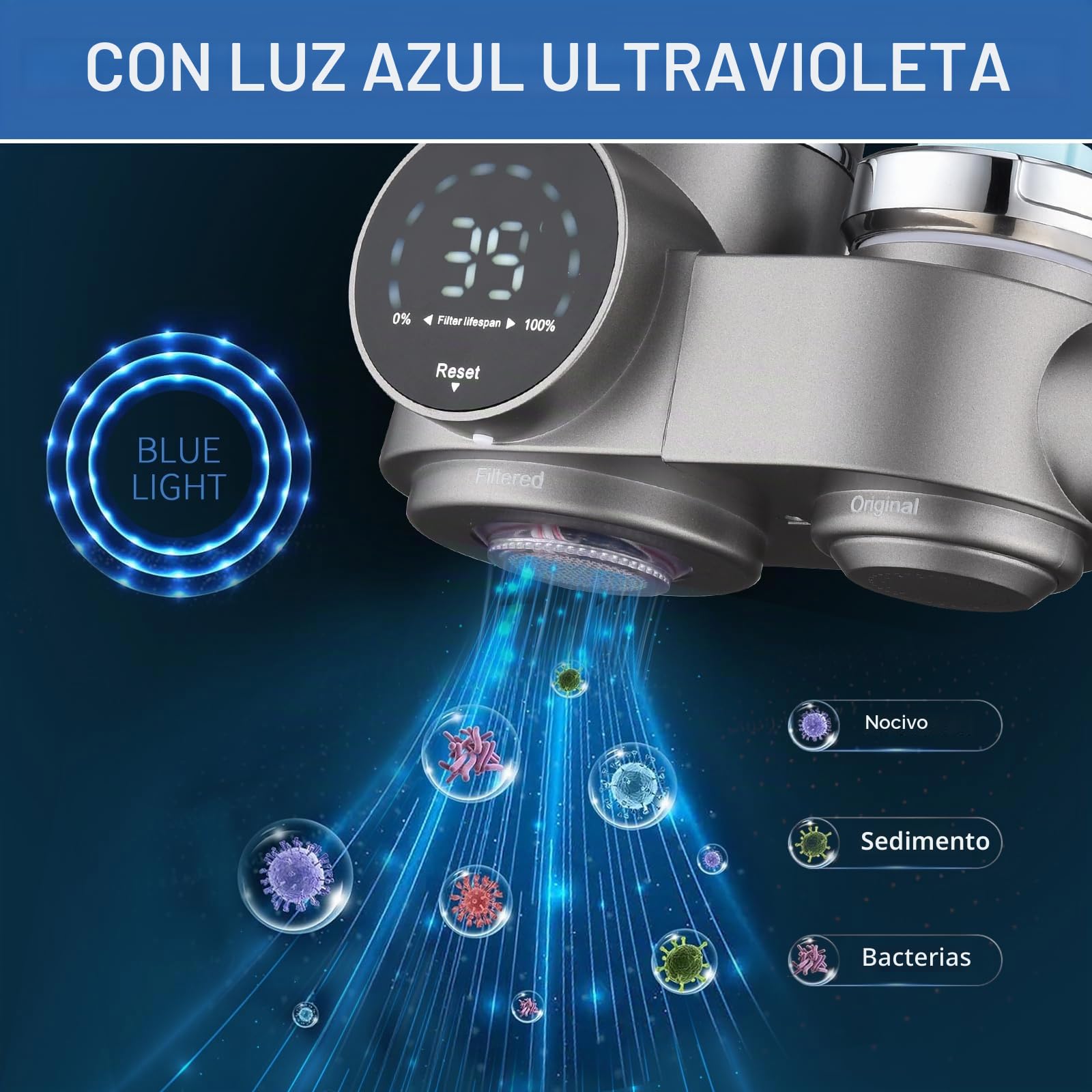 HOMELODY Filtro de agua para grifo, filtro de agua potable con pantalla LED, elimina el cloro, metales pesados y mal sabor, filtro para grifo con luz azul para la cocina (incluye filtro*1)