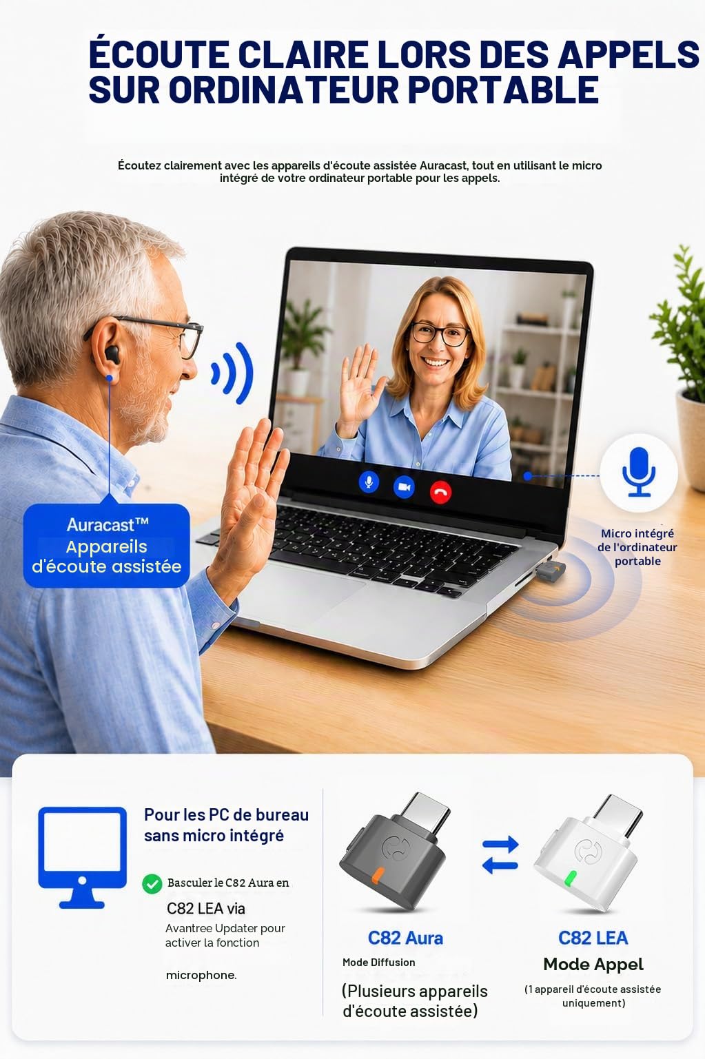 Avantree C82 Aura – Émetteur Audio Auracast avec Modes Privé et Public, Diffusion Multi-Appareils Auracast, Bluetooth 5.4 Qualcomm, Mise à Jour du Firmware, Adaptateur USB-C pour PC, Mac et Téléphones