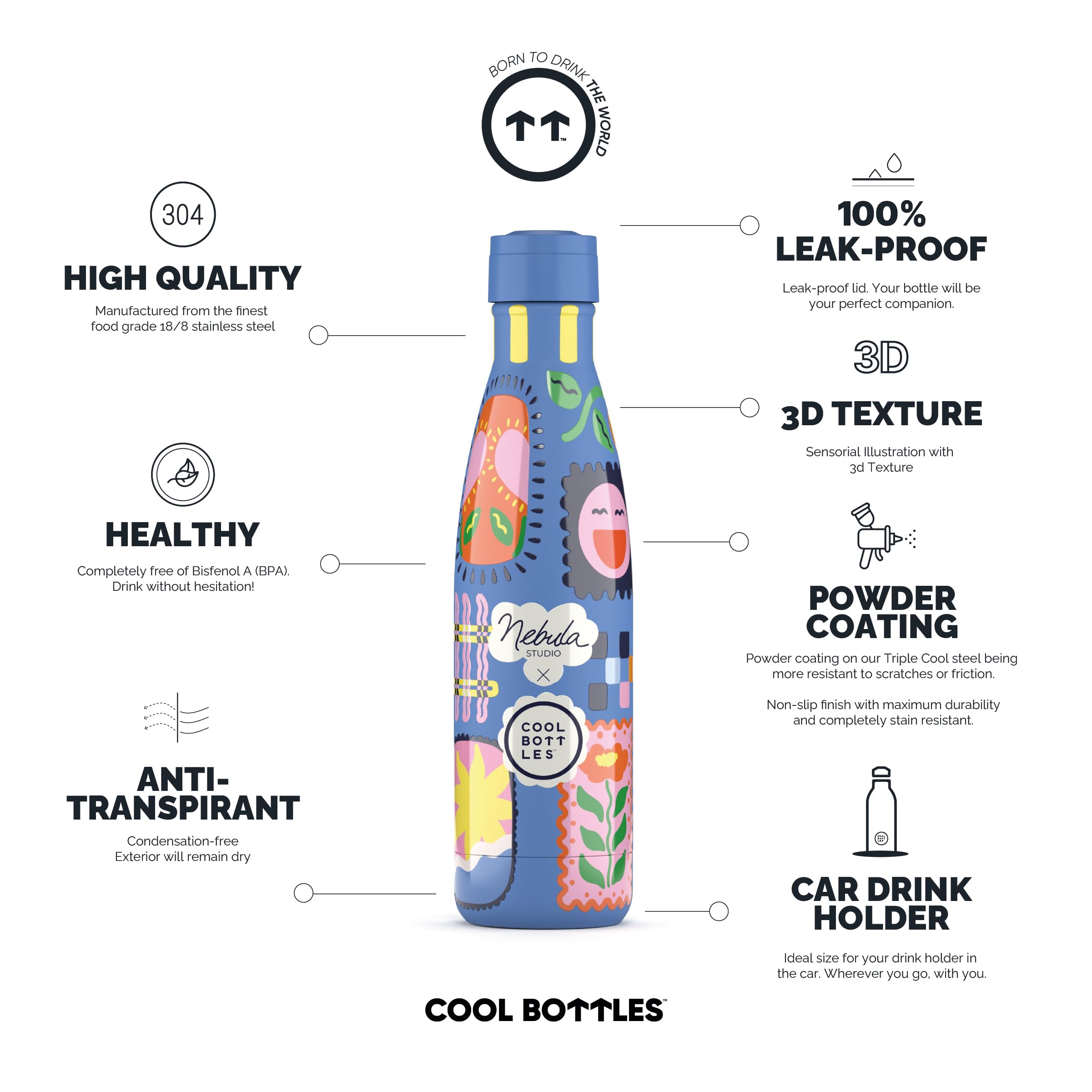 Cool Bottles - Borraccia Termica - 500 ml - Patch Zone x Nebula - Bottiglia d'Acqua in Acciaio Inox - Bevande Fredde per 36 ore e Calde per 18 - Finitura con Stampa 3D - Senza BPA | Bevande fredde 36 ore e calde 18 ore, finitura esclusiva stampa 3D, accia