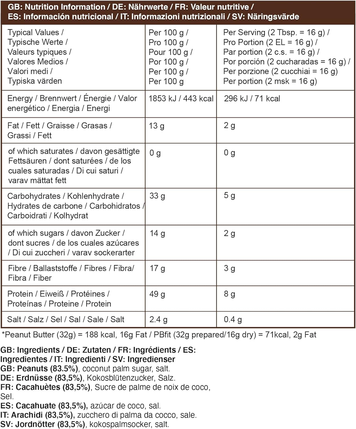 PBfit - Mantequilla de maní en polvo, sin gluten, alta proteína, 87% menos de grasa, mantequilla de nuez natural, mantequilla de maní en polvo de cacahuetes prensados tostados reales, 850 g, paquete
