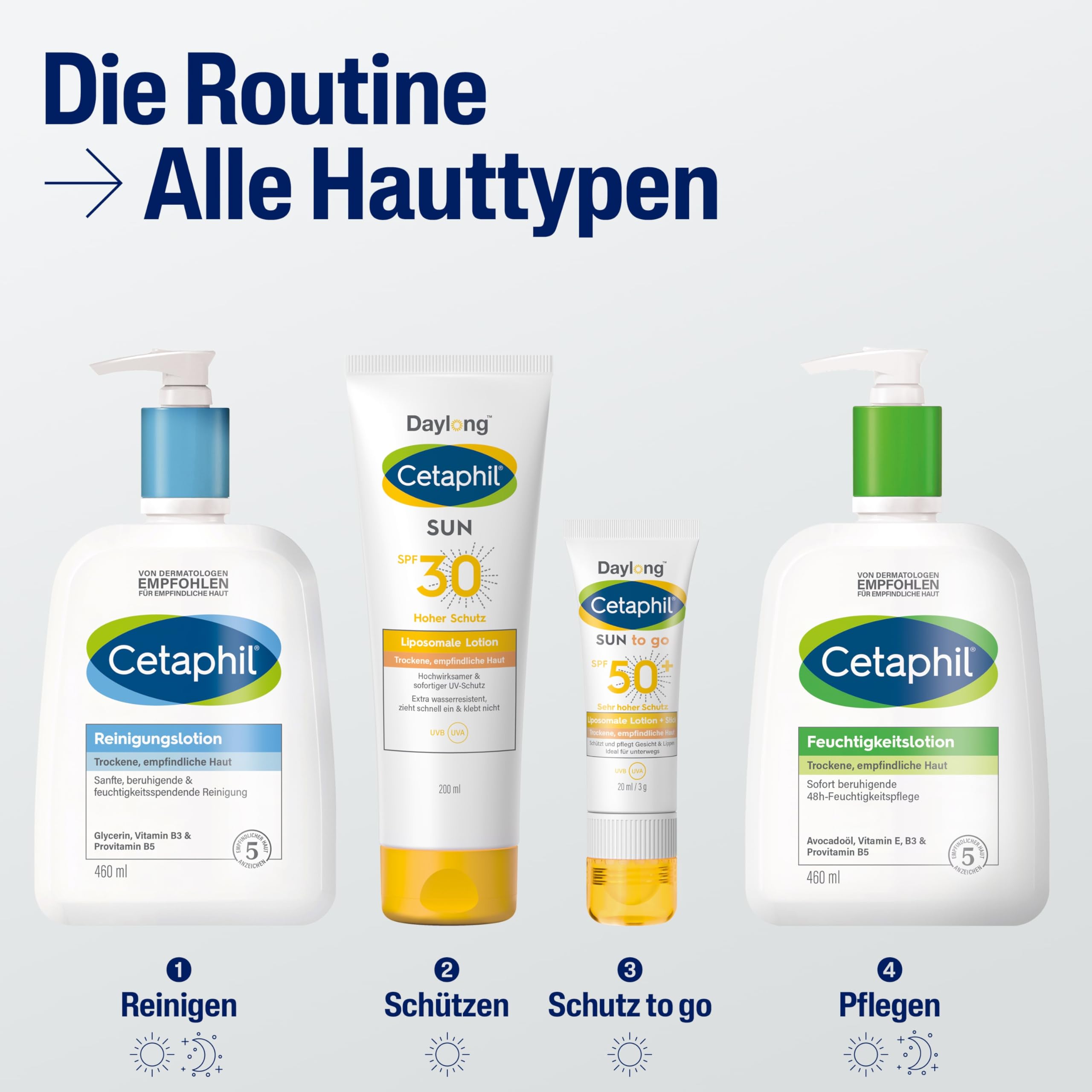 CETAPHIL SUN Liposomale Sonnenlotion SPF 50+, 200ml, Dermatologischer Sonnenschutz für trockene, empfindliche Haut, Sofortiger & hochwirksamer UVA- & UVB-Schutz, Extra wasserresistent, Ohne Duftstoffe