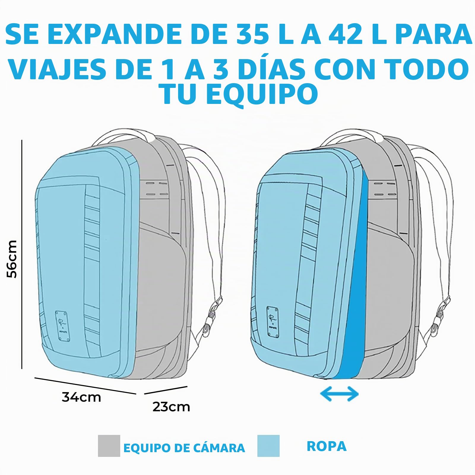 Gomatic Peter McKinnon 35L Mochila Fotográfica – Gran Camera Backpack para DSLR, Bagpack Viaje con PC 16″, Dron, Ropa, Resistente al Agua, con Compartimentos y Protecció