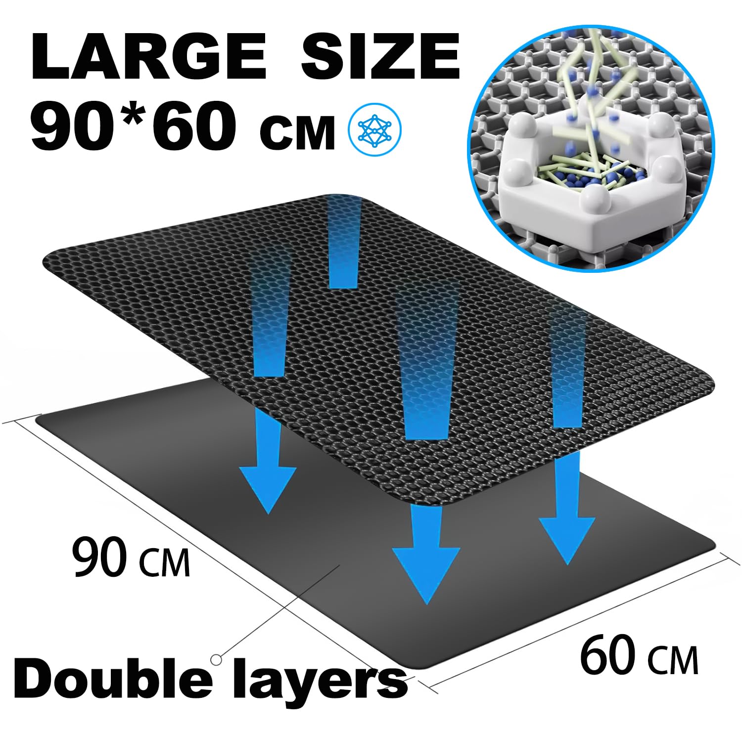 Katzenklo Matte 90X60 CM Doppelte Schichte, Katzenstreu Matte Wasserdicht und Rutschfeste, Waben Design Katzenmatte Katzenklo, Katzenklo Matte Groß xxl EVA Material Schwarz