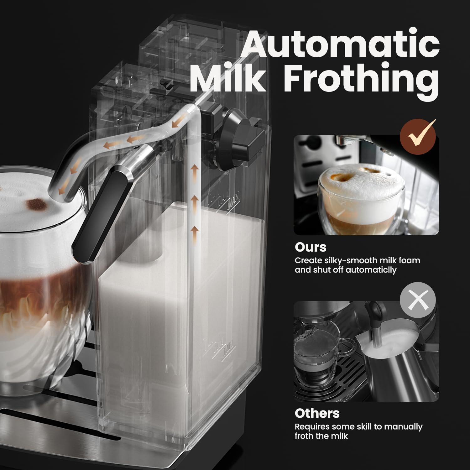 JZ.CAFE Super-Automatic Espresso Machine - Cappuccino Maker -4 JZ.CAFE Super-Automatic Espresso Machine - Cappuccino Maker -4