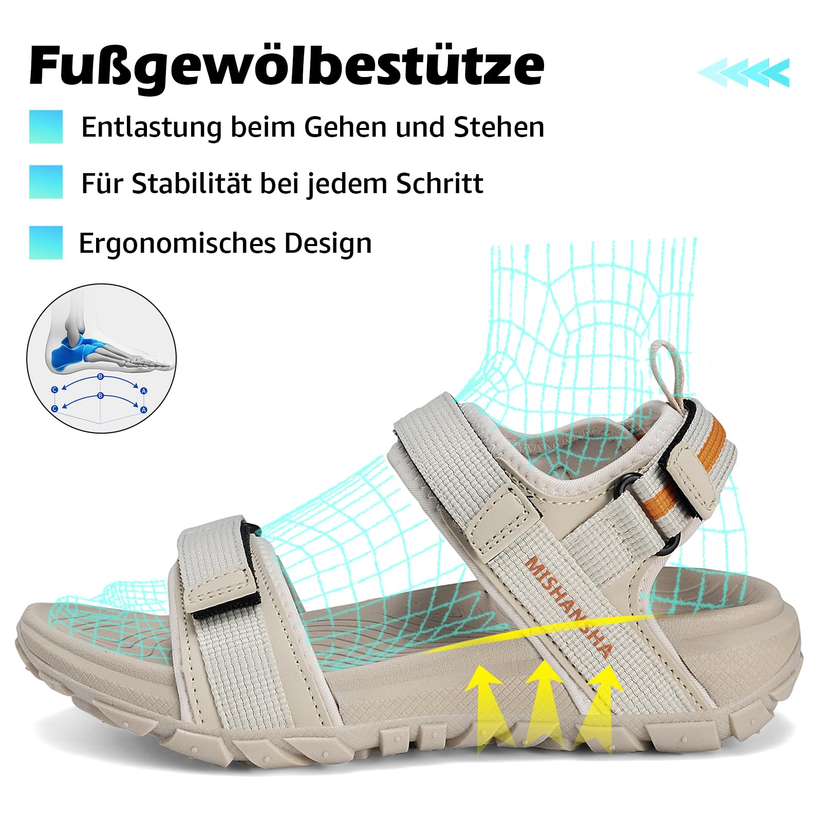 Mishansha Sandalen Damen Sommer Outdoorschuhe Gr.36-42 | Trekkingsandalen Frauen, Sommerschuhe, Wandersandalen, Strand, Atmungsaktiv