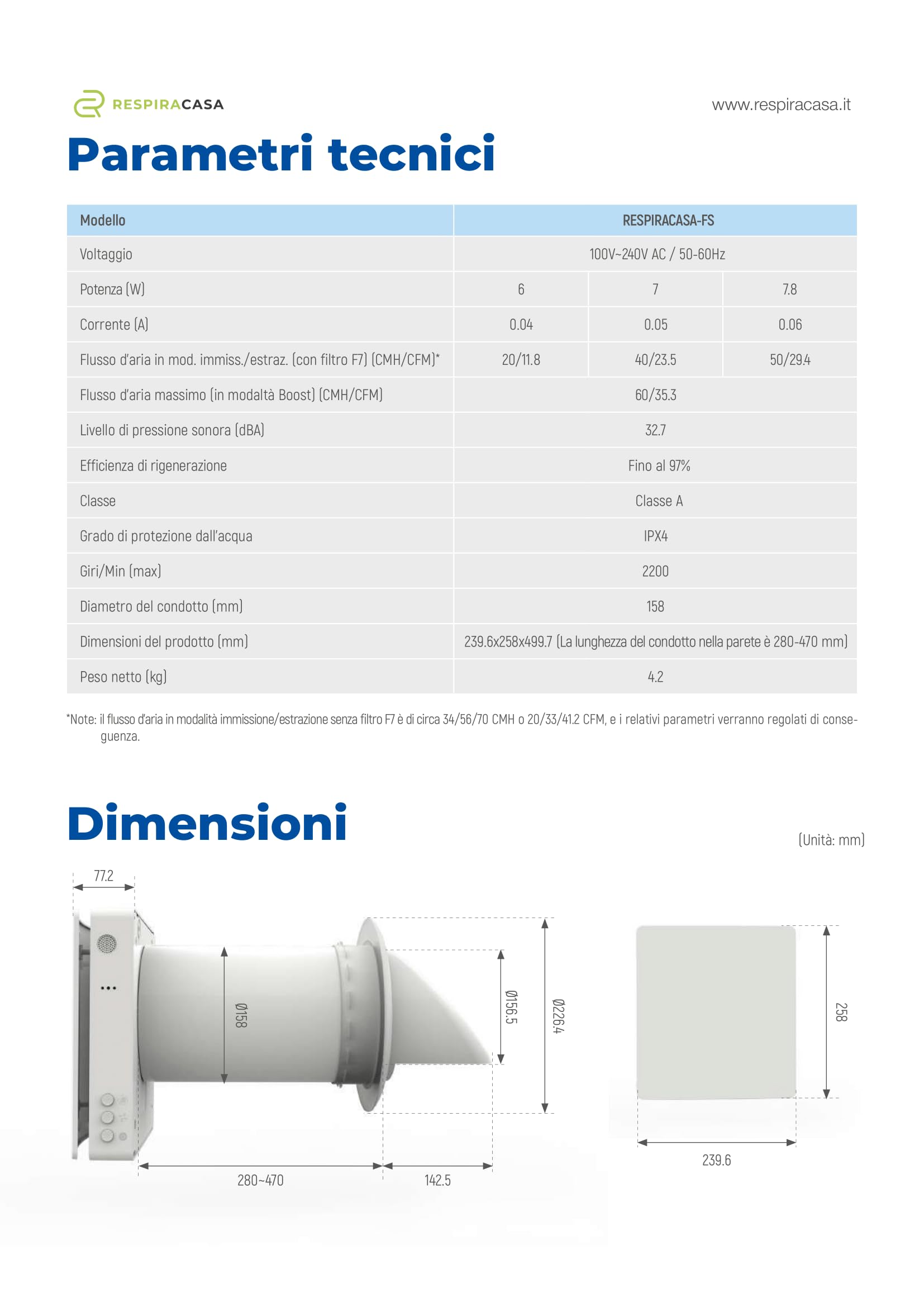 VMC Originale per Eliminare Umidità e Condensa | Ventilazione Meccanica Controllata Silenziosa | Azienda Italiana | Servizio Clienti Top