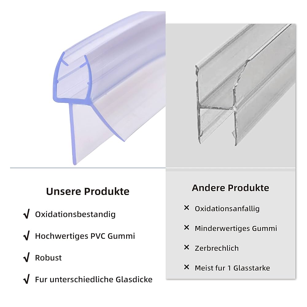 Guarnizione Doccia Curva 2x40cm - Sigilla Per Porte Vetro 4-6mm, Labbro 20mm - Foto 11