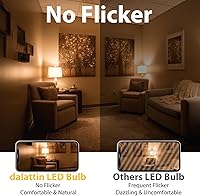 Vista 5 de dalattin 24 Pack LED Light Bulbs Soft White 2700K, 60 Watt Equivalent A19 Standard Bulbs, E26 Base, 800 LM, Efficient 9W Energy Saving