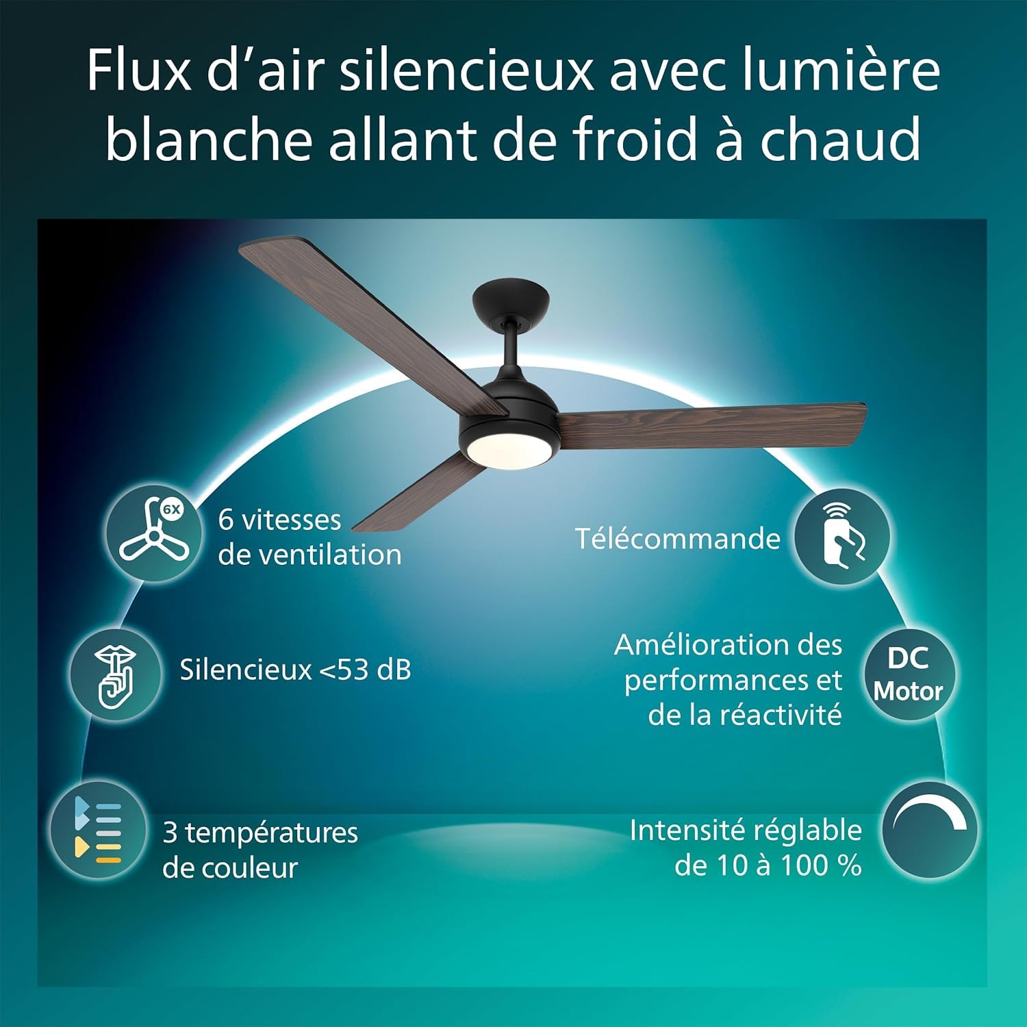 PHILIPS Plafonnier Ventilateur 3 Pales Civx, Lumière LED, 132cm, Noir/Bois