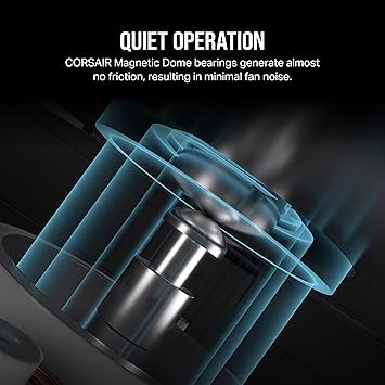 Corsair Fan - Co-9051023-ww Link Rx140 Rgb Single B
