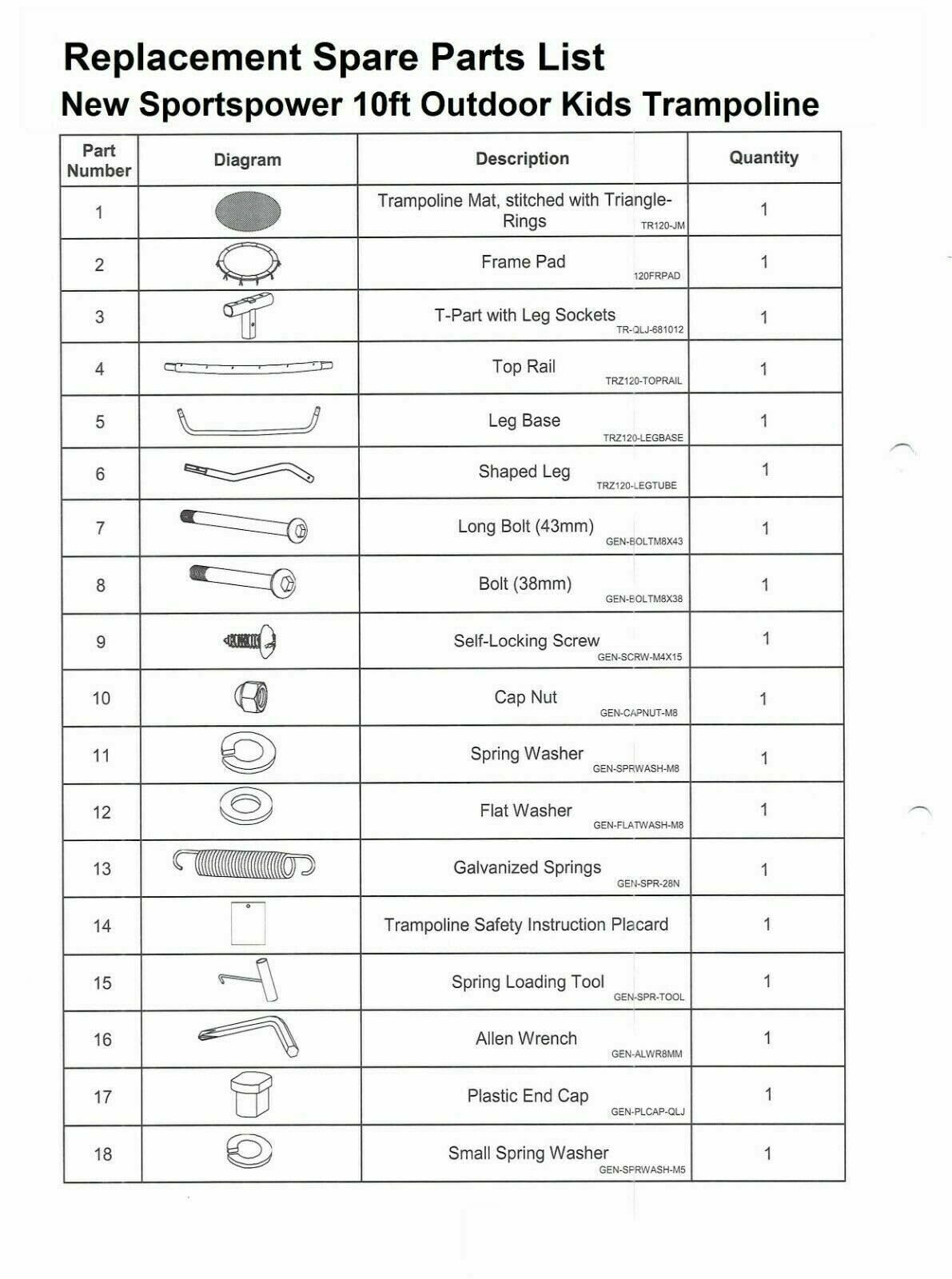 View 3
