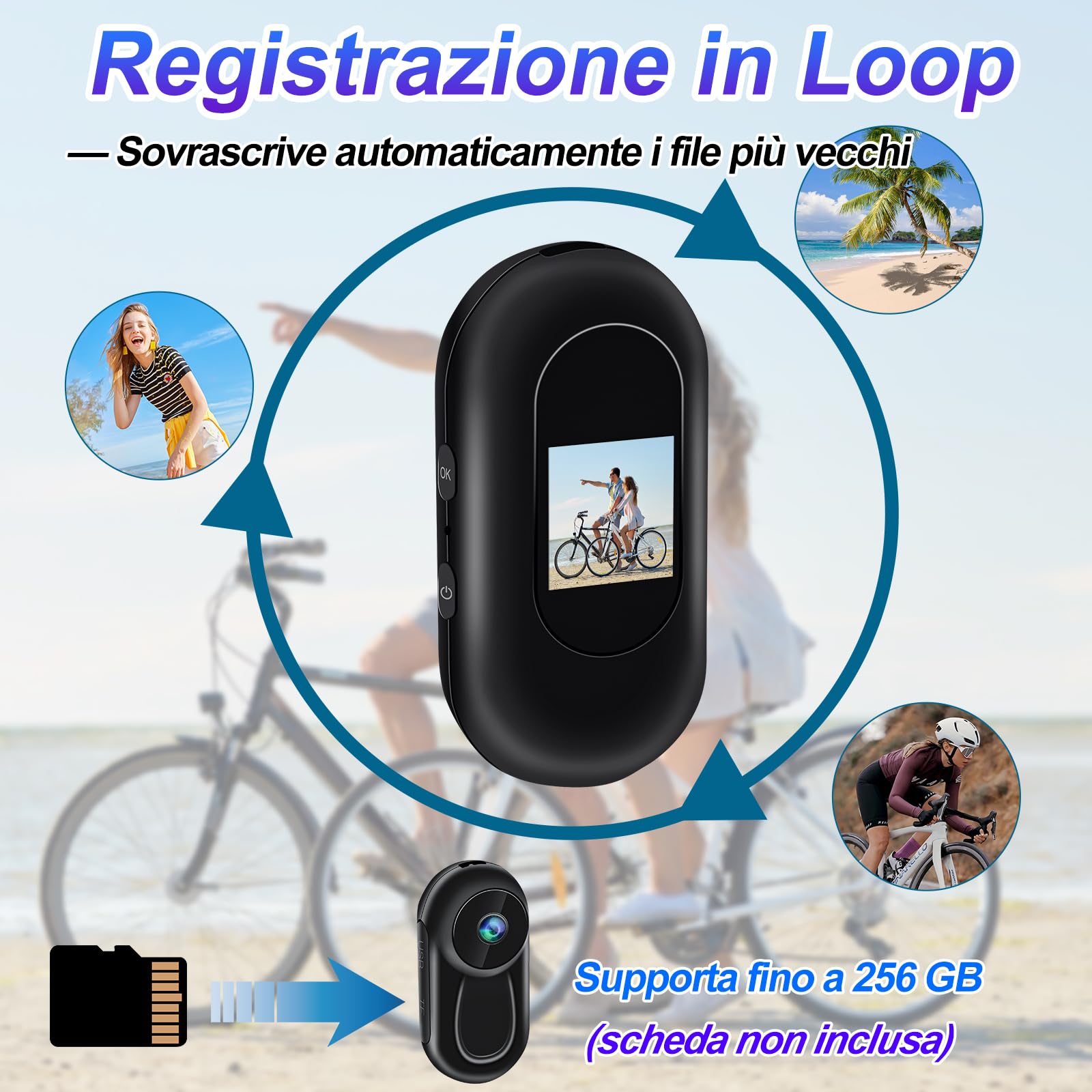 Mini Bodycam 1080P Schermo 0,96" Supporto Magnetico, Visione Notturna | leggero 27,5g, batteria 120min, grandangolo 120°, 7 supporti, 256GB SD, ricarica USB-C, 6 LED IR