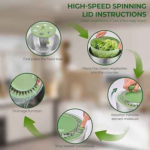Miniatura 4 de SUSTEAS Centrifugador de Ensalada de Acero Inoxidable Grande, Tazón de Lavado de Verduras, Secador de Frutas y Hierbas con Cortador de 5 Cuchillas y