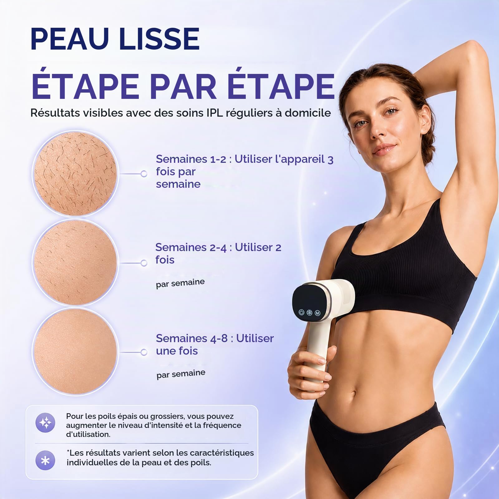Épilateur IPL à lumière pulsée avec refroidissement, 21J 9 niveaux, 3-en-1 avec 2 embouts magnétiques pour le visage, les aisselles, les bras, les jambes et le maillot, pour femmes et hommes