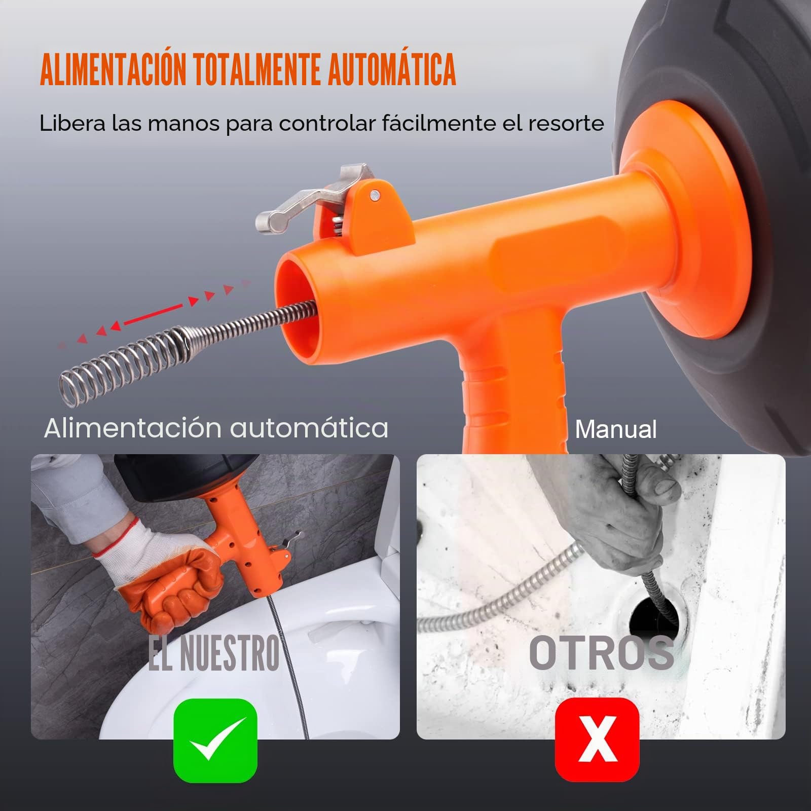 VEVOR Espiral de Limpieza de Tuberías 0,63x76,2 cm Cable de Acero de Resorte Limpiador de Drenaje de Alimentación Automática de Limpieza de Tuberías Limpiador de tuberías para Inodoros, Cocina, Baño