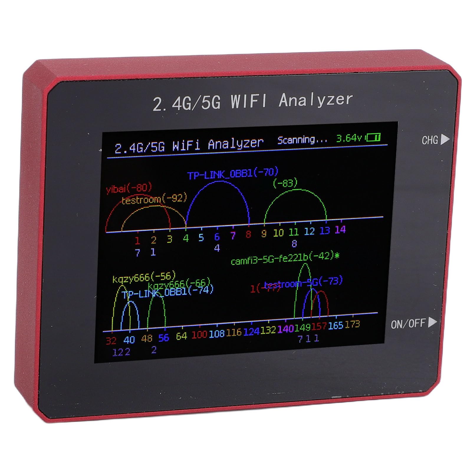 Analyseur WiFi, Scanner de Signal WiFi, Détecteur de Fréquence avec écran Couleur TFT 2,4 Pouces et Batterie 750 MAh, Idéal pour l'optimisation du Signal et la Sélection des Canaux