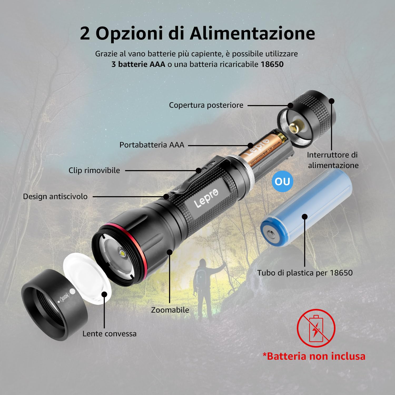 Lepro Torcia a LED Alta Potenza, LE2050 Super Luminoso Torcia Elettrica con Clip da Tasca, Regolabile Focus e 5 Modalità di Illuminazione Torcia Tattica Militare Impermeabile per Campeggio Trekking