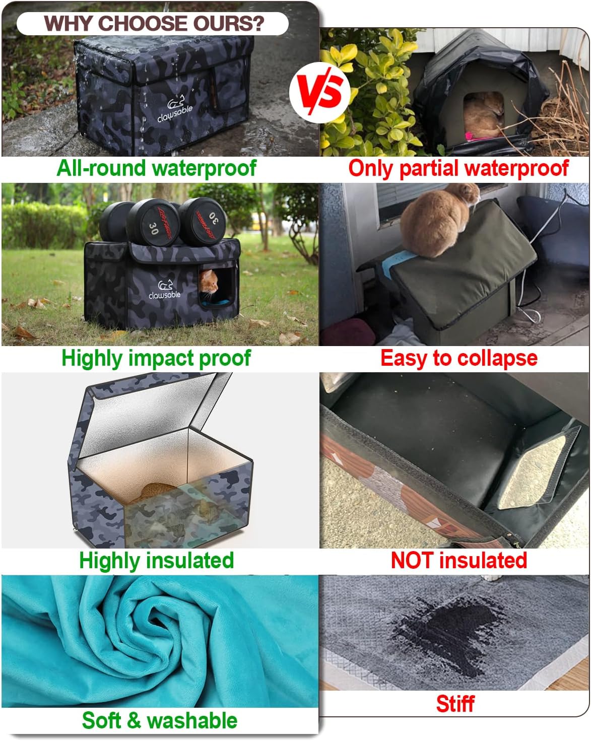 review Indestructible Cat House for Outdoor Cats in Winter, Extremely Waterproof, Fully Insulated & Elevated Outside Feral Cat House Shelter for Stray Barn Cat (Camo Black, Small)