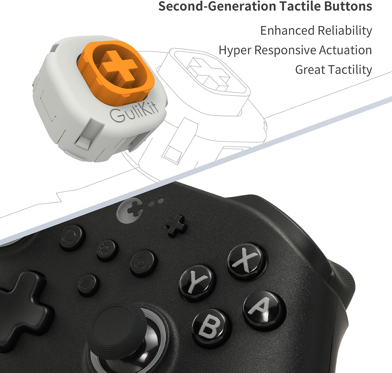 Tactile ABXY Buttons