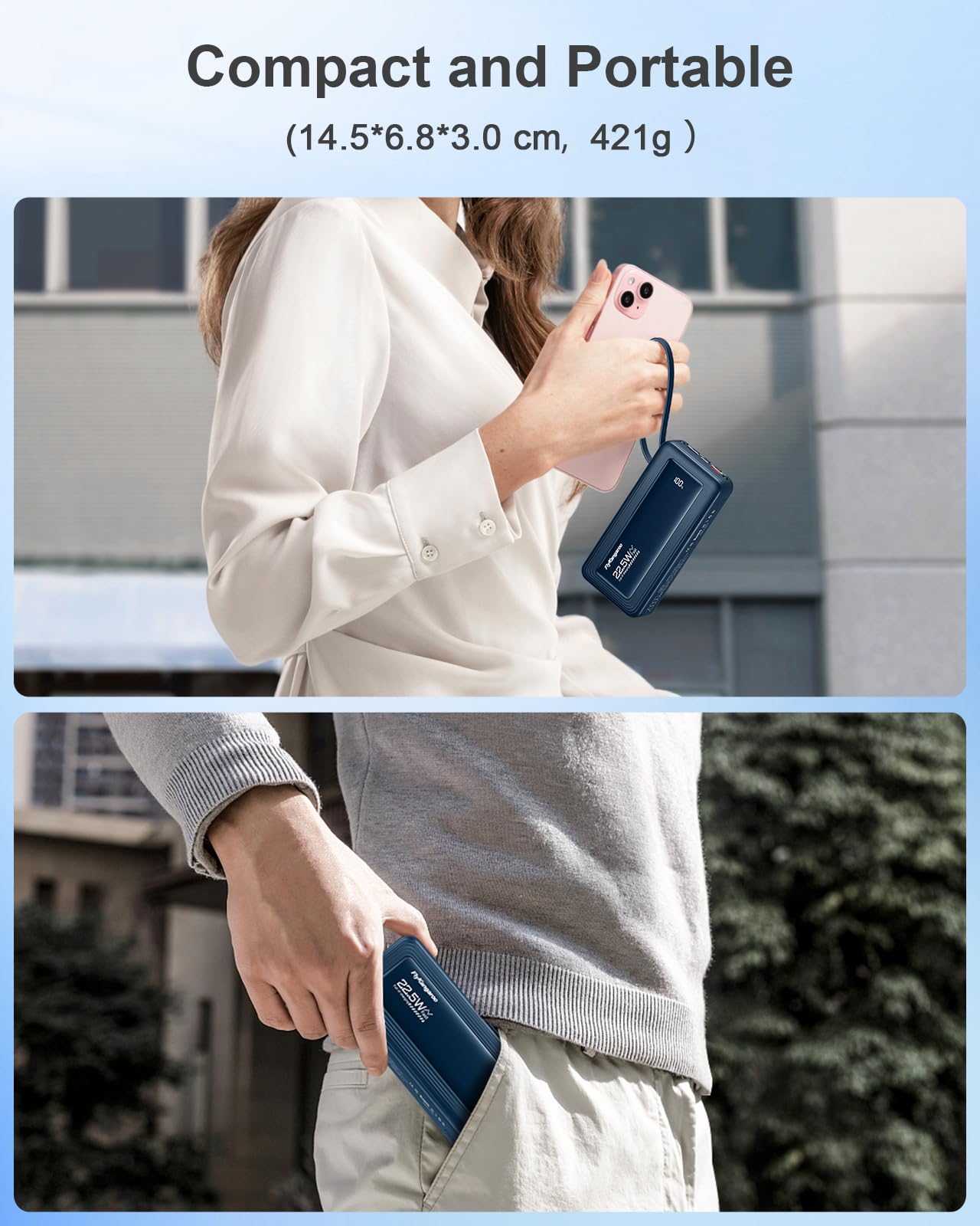 Cargador portátil con cables integrados, delgado de 20000 mAh, carga rápida, 22,5 W, batería externa USB C, pantalla LED, paquete de 6 salidas y 2 entradas para iPhone, Samsung, Pixel, LG