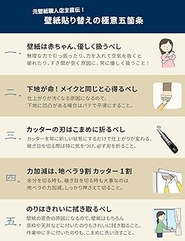 なな　1BOX4点セット 楽天市場】【壁紙】クロスのり無し サンゲツ FINE コンクリート