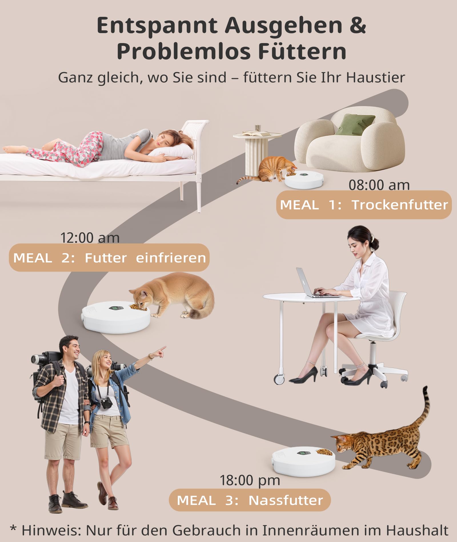 Comedero inteligente para gatos y perros – Dispensador temporizador de 5 comidas, apto para comida húmeda y seca, 2 cubos de hielo para mantener frescos, color blanco