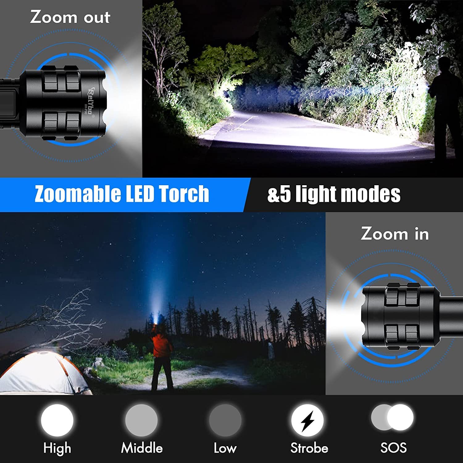 100000 Lumens Super Bright Rechargeable LED Flashlight Rechargeable Tactical Lamp Military Lamp Waterproof IP65, 5 Modes Portable LED Flashlights — Amazon image 6