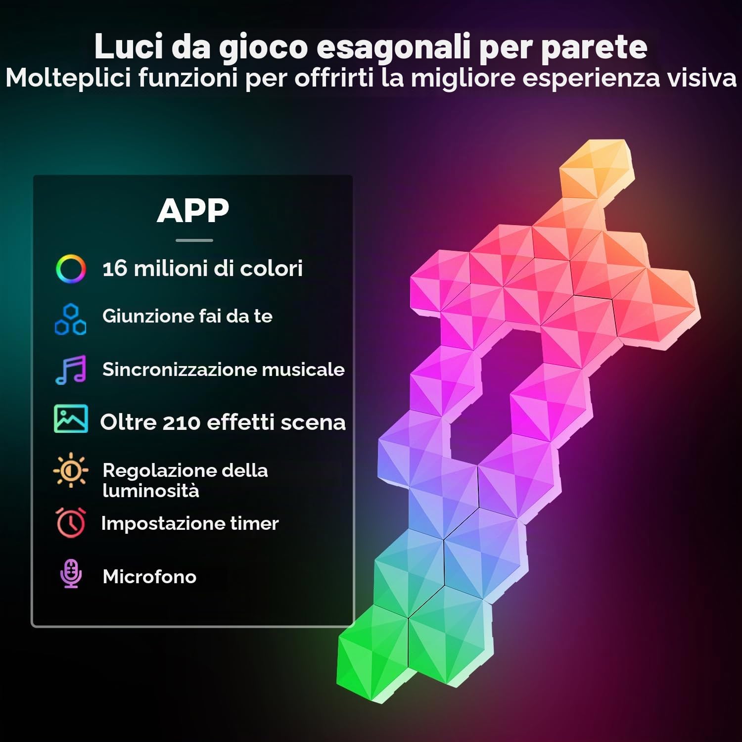 10 confezioni di luci a LED intelligenti esagonali, pannello LED esagonale da 55 mm, luci smart RGB esagonali a parete per gaming, sincronizzazione con musica, timer per decorazione d’interni, stanza