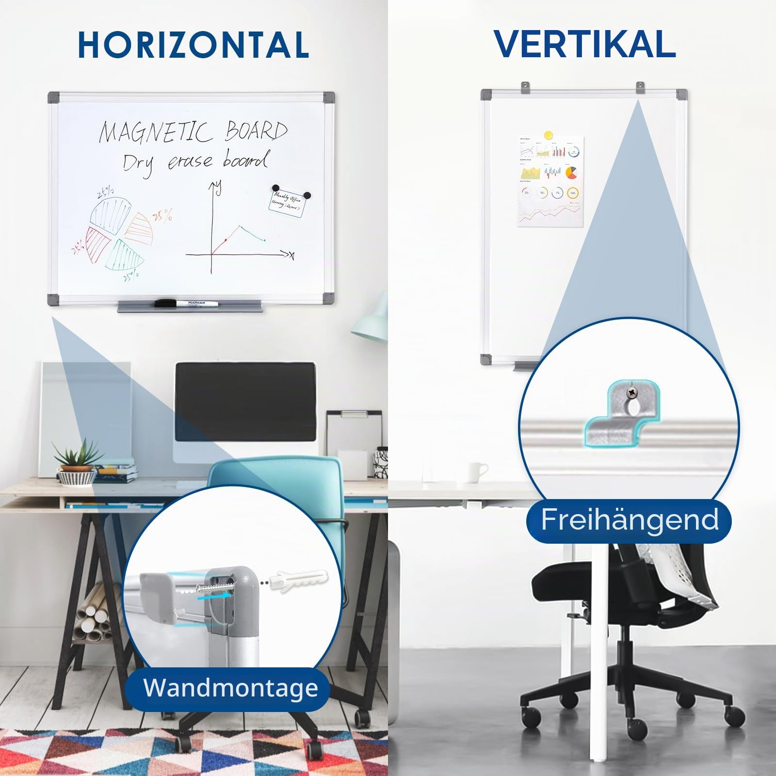 SWANCROWN Whiteboard, 76x50cm, Magnettafeln mit Aluminiumrahmen | Wandmontage oder Aufhängung, Trocken Abwischbar, Magnettafel Beschreibbar, mit Stiftablage, Whiteboard für Büro, Küche, Home