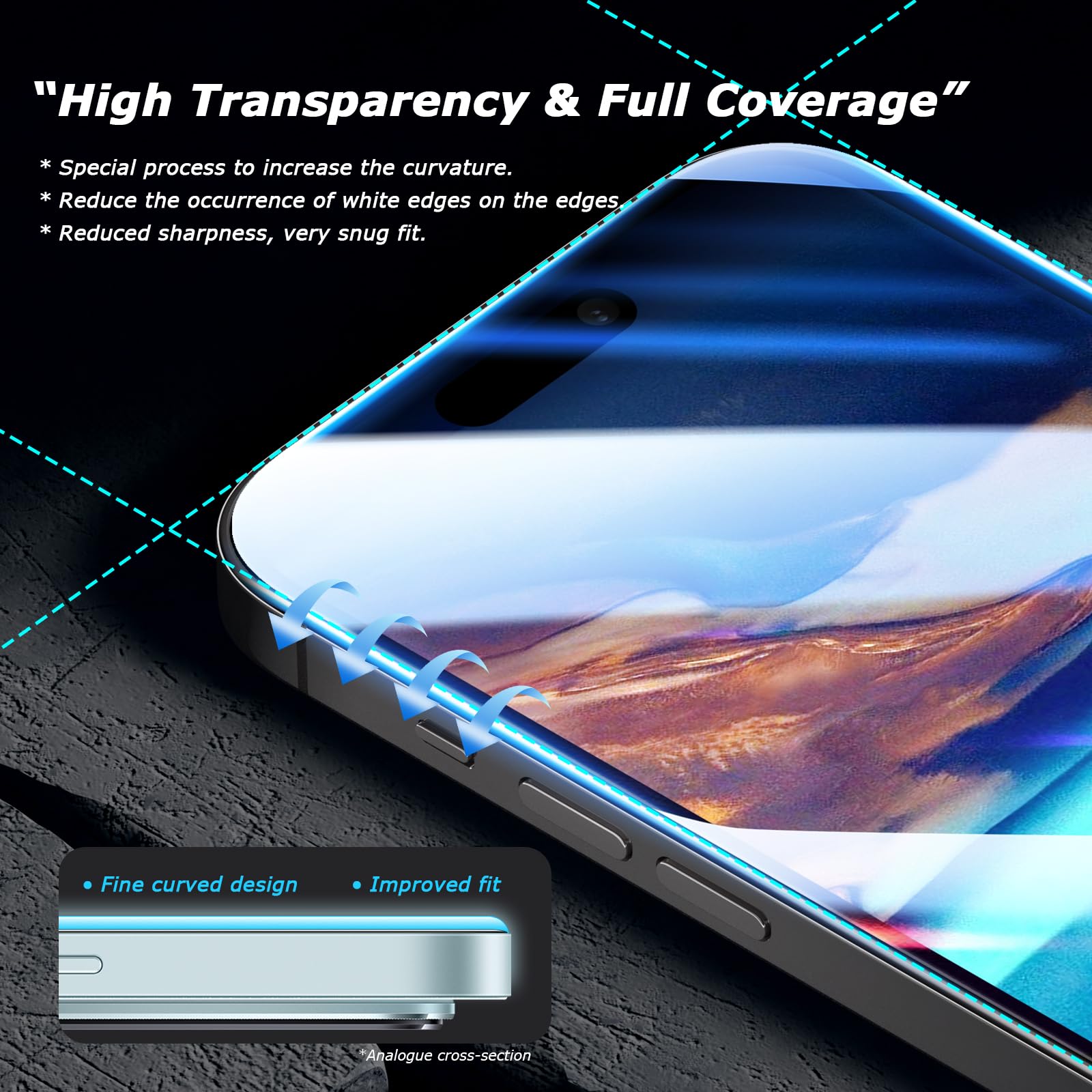 Pack Protezione 360&deg; Per Motorola Edge 20 Pro