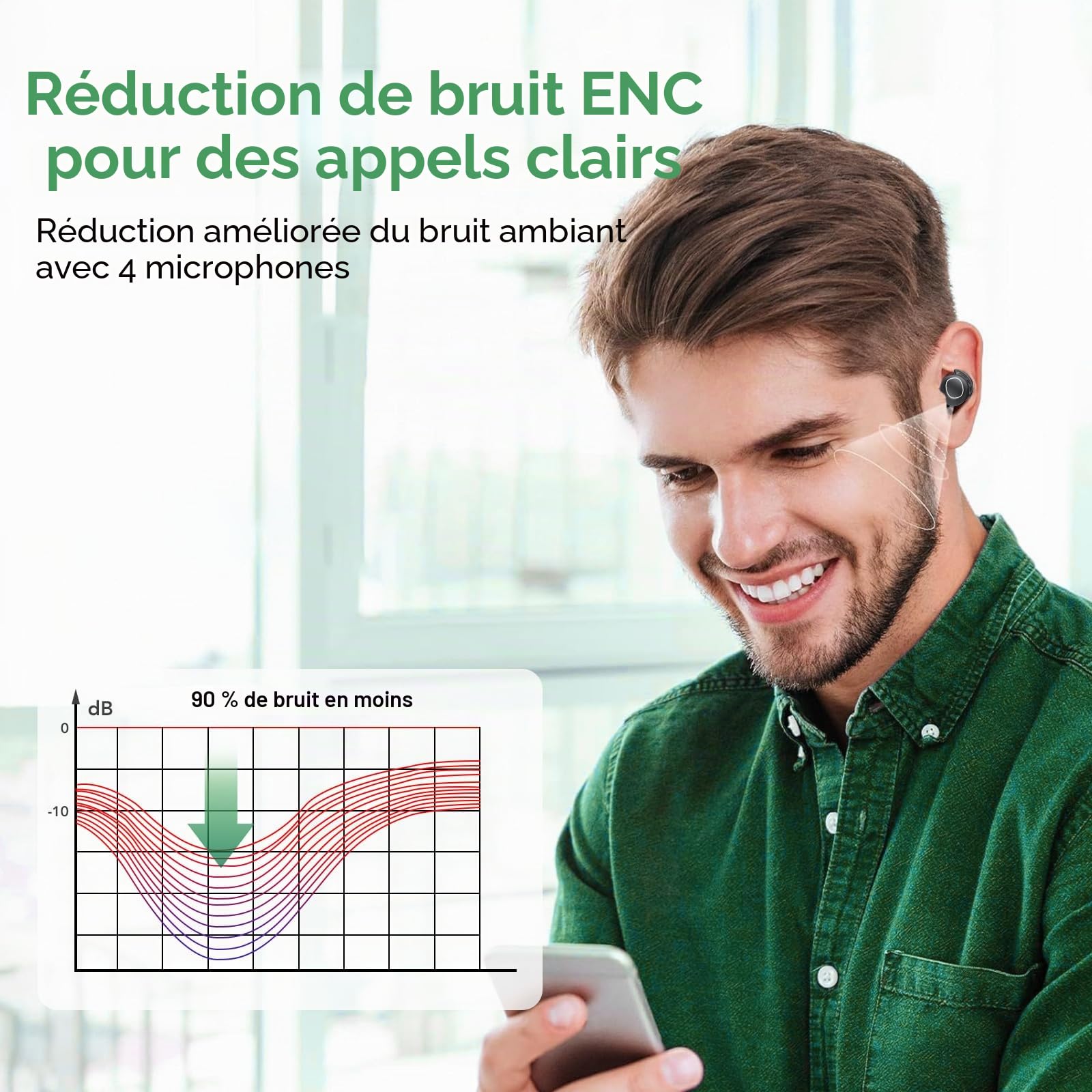 Ecouteurs Bluetooth sans Fil, Écouteurs Bluetooth 5.3, 60 Heures Contrôle Tactile, Basses Profondes, Ajustement Confortable, IPX8 Étanche Casque, USB-C