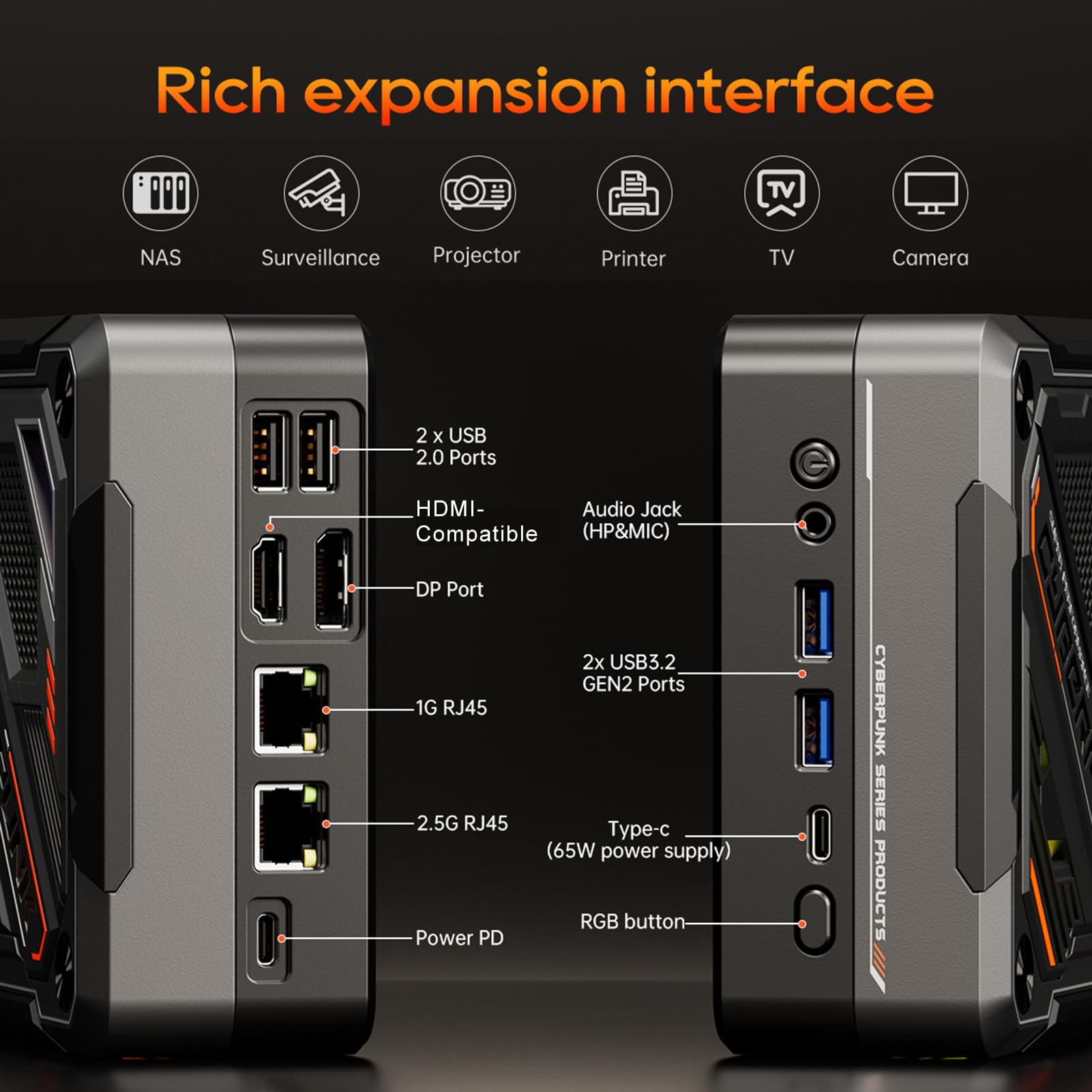 Amazon.co.jp: Daconovo ミニ PC Windows 11PRO 16G DRR5 RAM 512G SSD