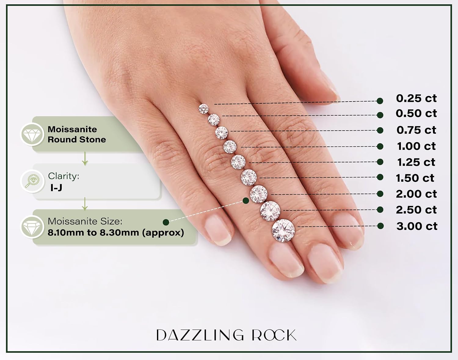 Solitaire Round Moissanite or Lab Grown 2.00 Carat White Diamond Textured Shank Engagement Ring for Women in 925 Sterling Silver