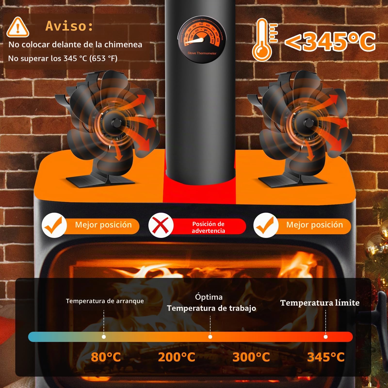 Lvelfe Ventilador de estufa sin electricidad, ventilador de chimenea de 6 aspas, ventilador de chimenea silencioso, ventilador de estufa y chimenea con termómetro para estufa de leña, leña, lugar de
