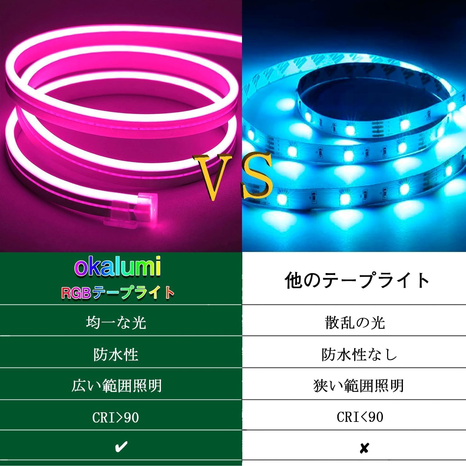 Amazon.co.jp: LEDテープライト ネオンライト 音声同期 APP&
