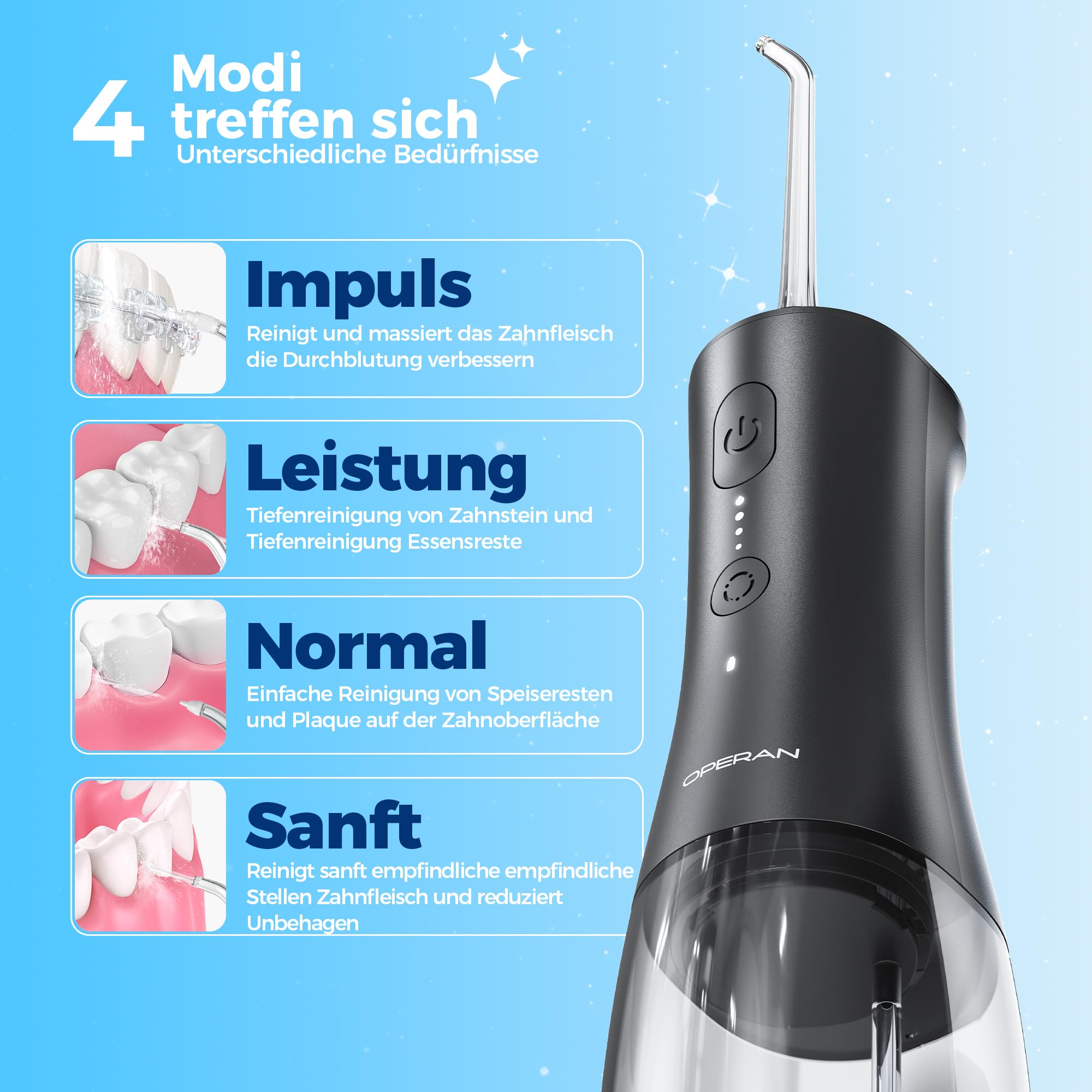 Operan Munddusche Kabellos, Tragbar Elektrische Zahndusche, 300ML Oral Irrigator Munddusche Testsieger für Entfernt Speisereste und Reinigt Die Zähne,Mattschwarz, 1Pack+ 4 Modi & 4 Düsen