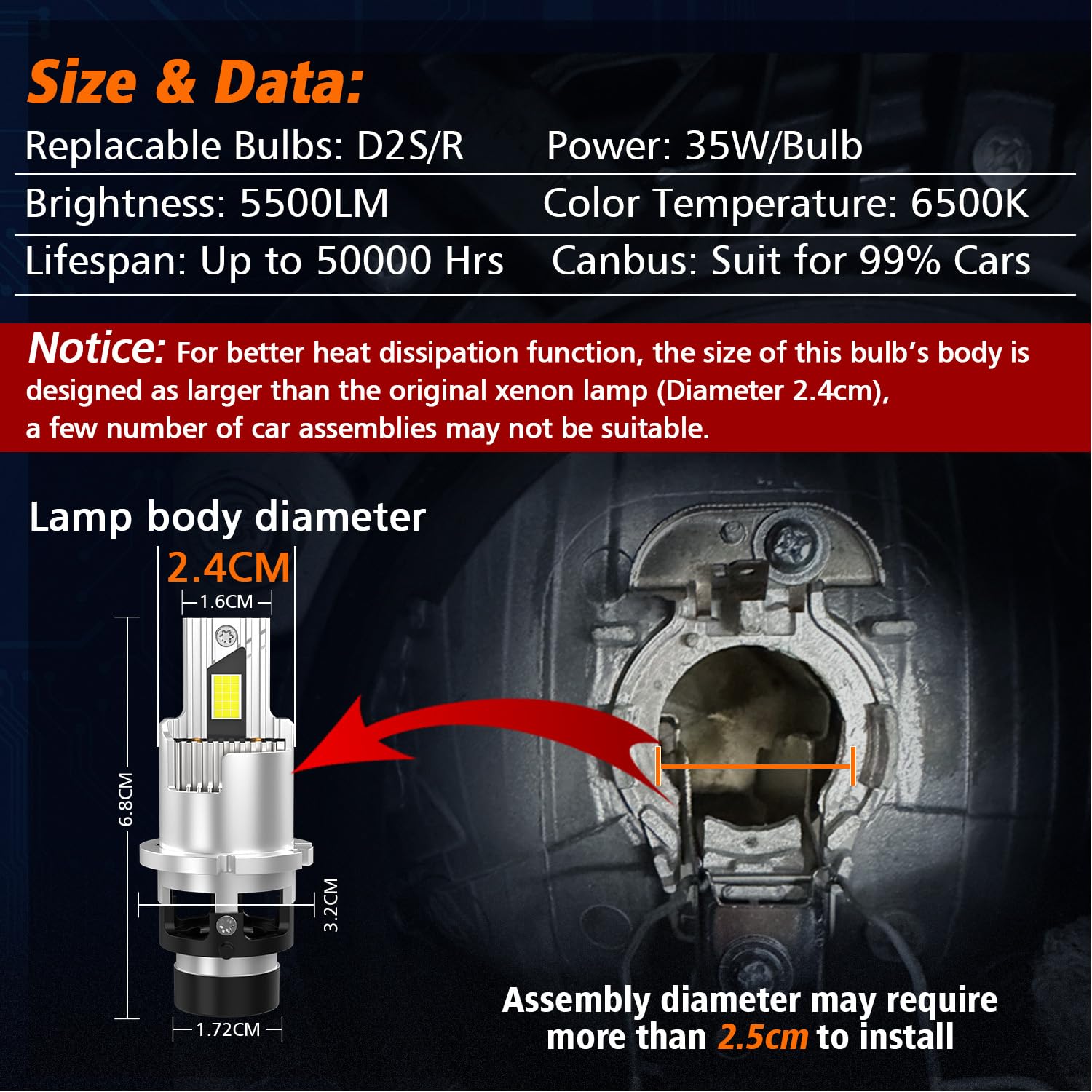 D2S D2R Ampoules de Phare LED HID 35W, 6500K Blanc pur Canbus Sans Erreur, Dimensions de base d'origine Plug&Play Direct avec Xénon OEM Ballast, pour Conversion Lampe de Voiture LED,1 Paire