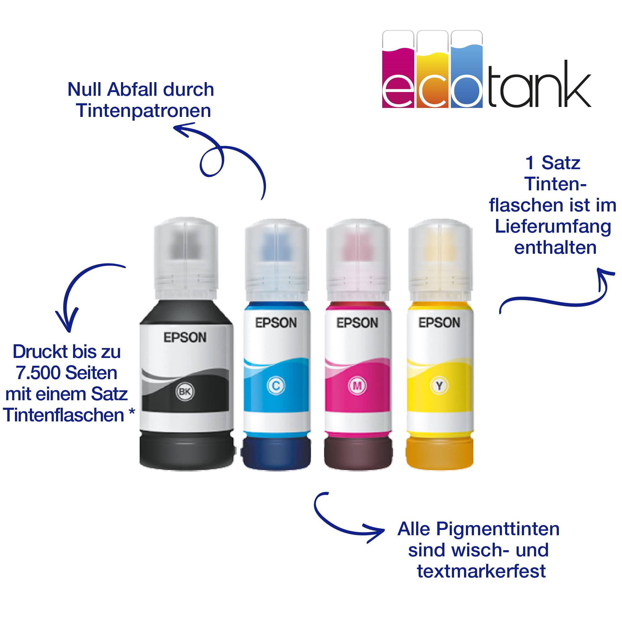 Epson EcoTank ET-16655 4 in 1 Farb-Tintenstrahl-Multifunktionsdrucker schwarz – Bild 3