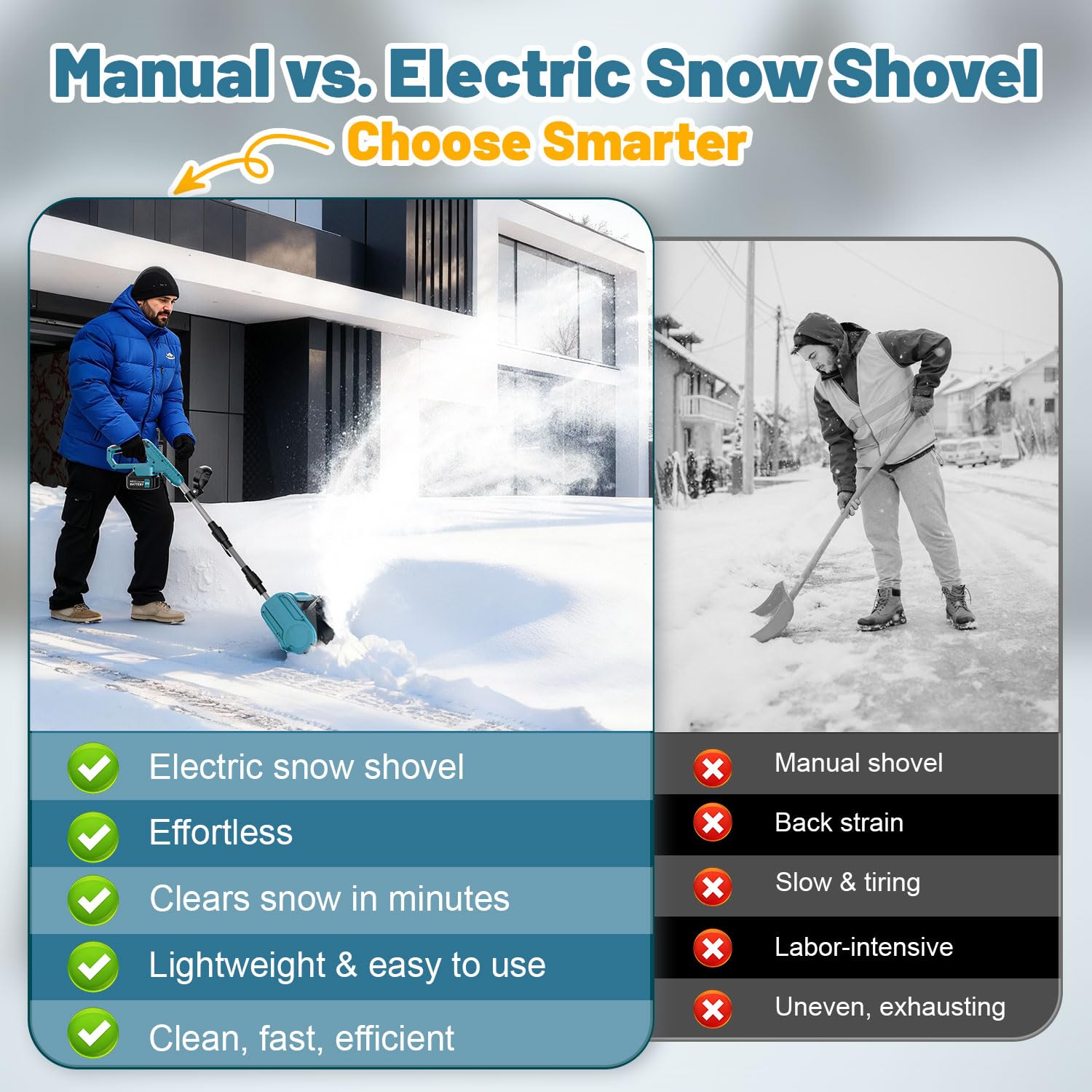 Fraise à Neige sans Fil 28cm Largeur de Travail 6M Distance de Projection avec 2 Batteries 3.0Ah pour Patio, Terrasse et Allée