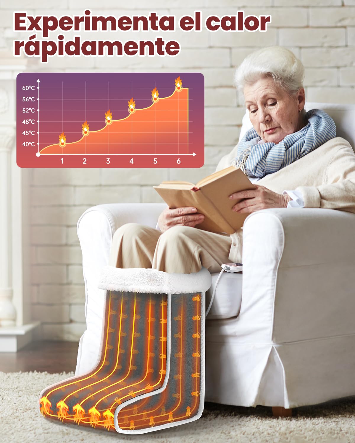 Calienta Pies Electrico, Calentamiento Rápido Calentador de Pies con 6 Niveles de Temperatura y 4 Temporizadore, Calientapiés Casa, Desconexión Automática, Protección Contra Sobrecalentamiento