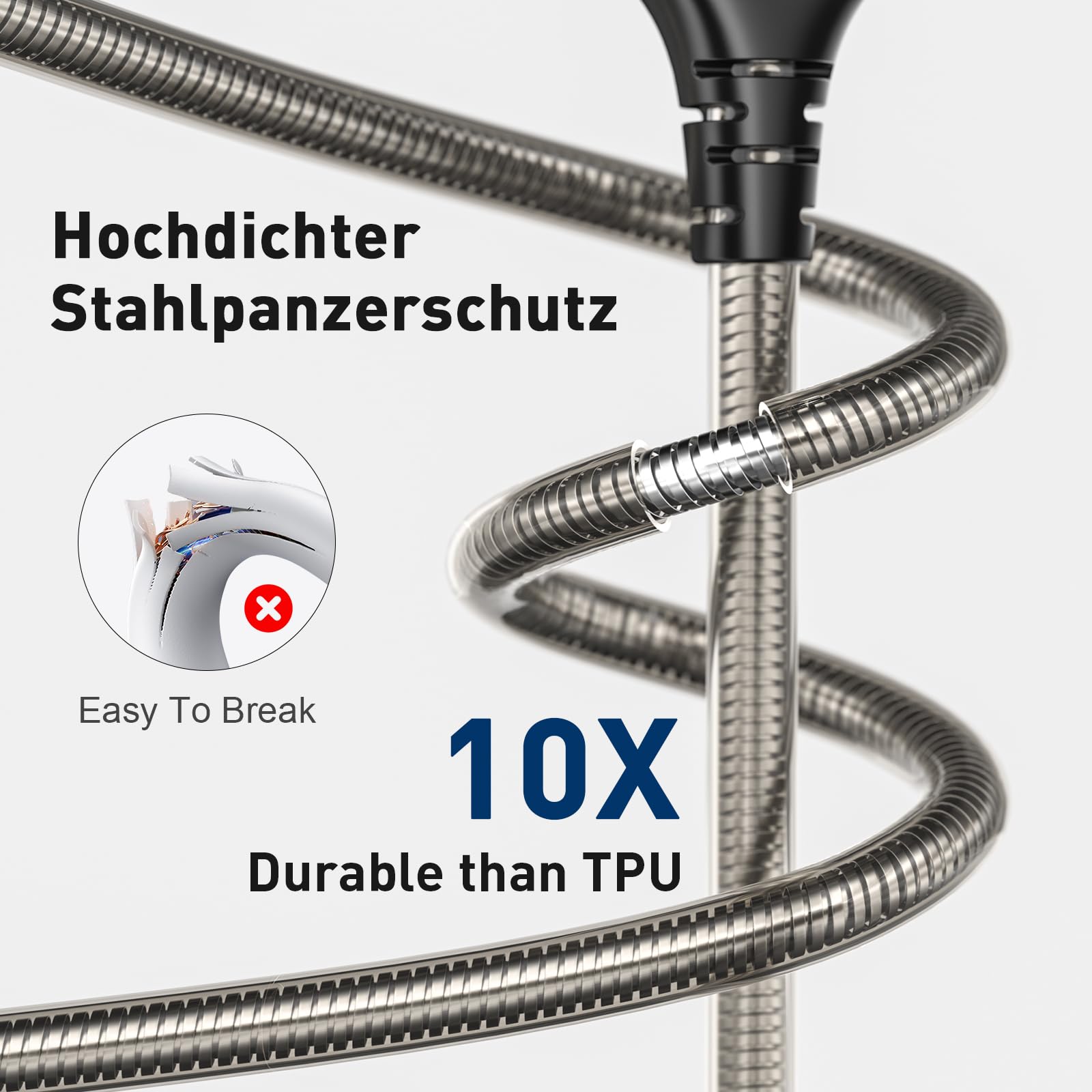 8K HDMI Glasfaserkabel 10M, Stahlpanzerung Optisch HDMI 2.1 Kabel 48Gbps Ultra High Speed 8K@60Hz 4K@120Hz Dynamic HDR eARC Dolby HDCP 2.2&2.3 für HDTV/Projektor/Heimkino/TV-Box/Gaming-Box/PS5