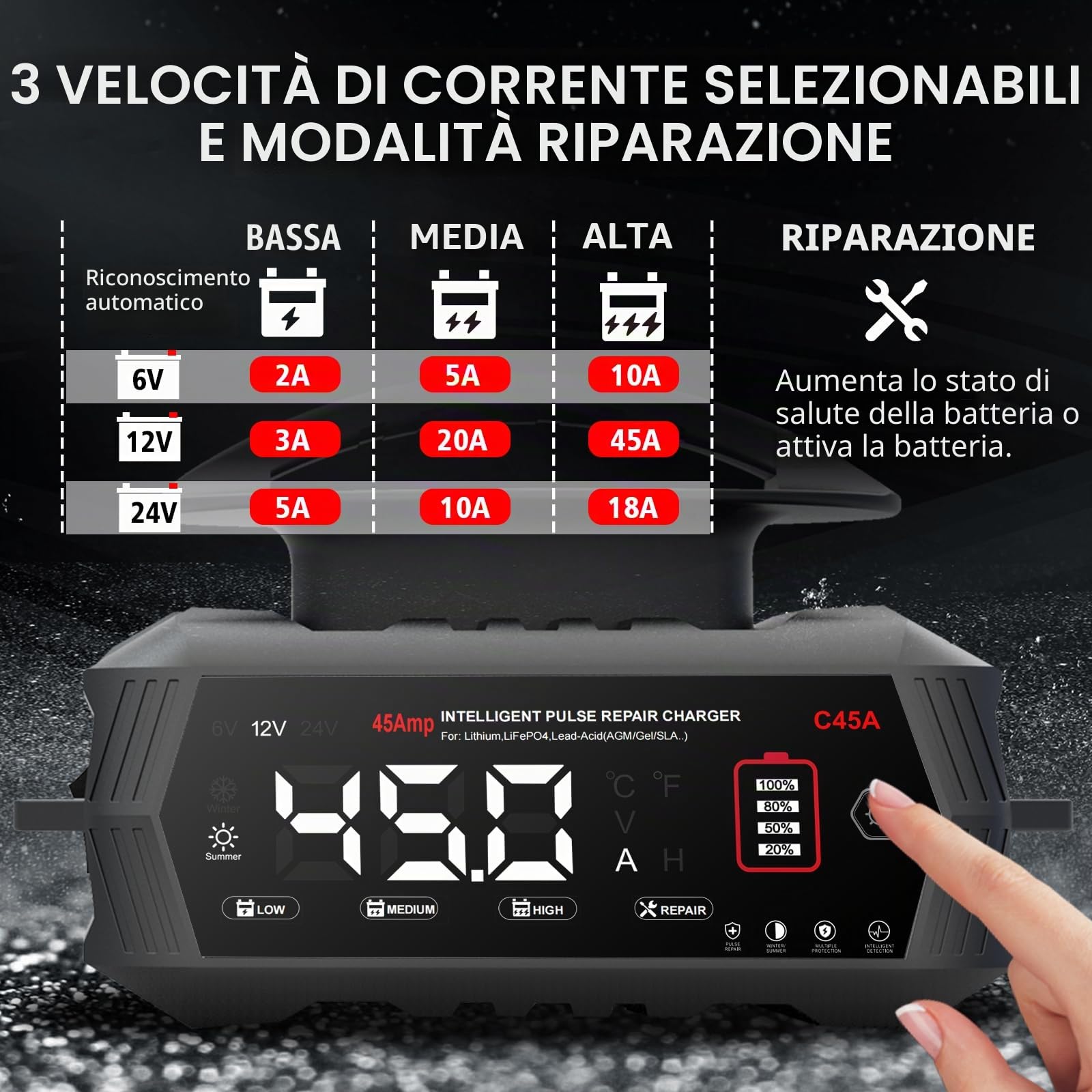 Haisito, caricabatterie intelligente da 45 A, 6 V/12 V/24 V, con display LCD, manutenzione della batteria, carica di mantenimento e solfatazione per AGM, litio, LiFePO4, acido piombo (moto, camper