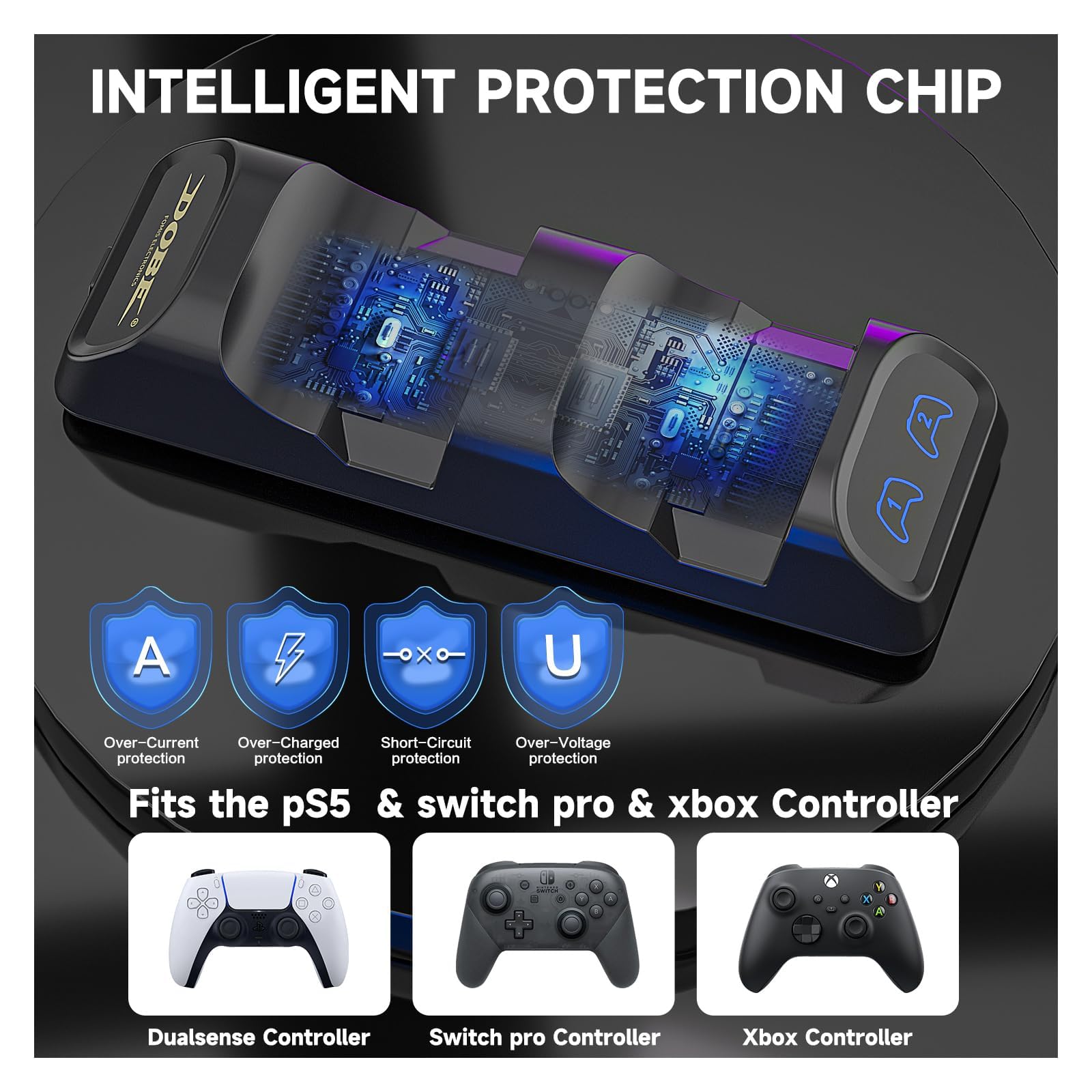 ECHZOVE Station de charge pour manette Switch 2 Pro - Double station de charge rapide pour Nintendo Switch Pro, PS5, Xbox Series X/S - Affichage d'état LED, adaptateur de type C, design compact