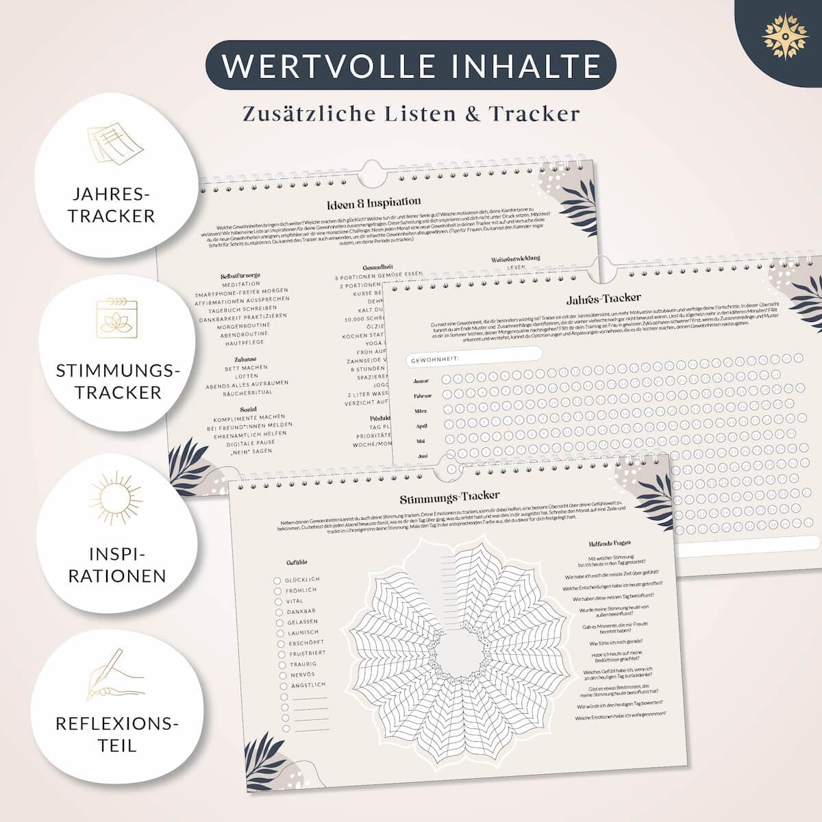 Lebenskompass Habit Tracker + Vision Board Set - 12 Monate Gewohnheitstracker - visualisiere das Leben Deiner Träume mit dem Visionboard "Liebes Zukunfts-Ich" - Geschenke für Frauen & Männer, FreundIn